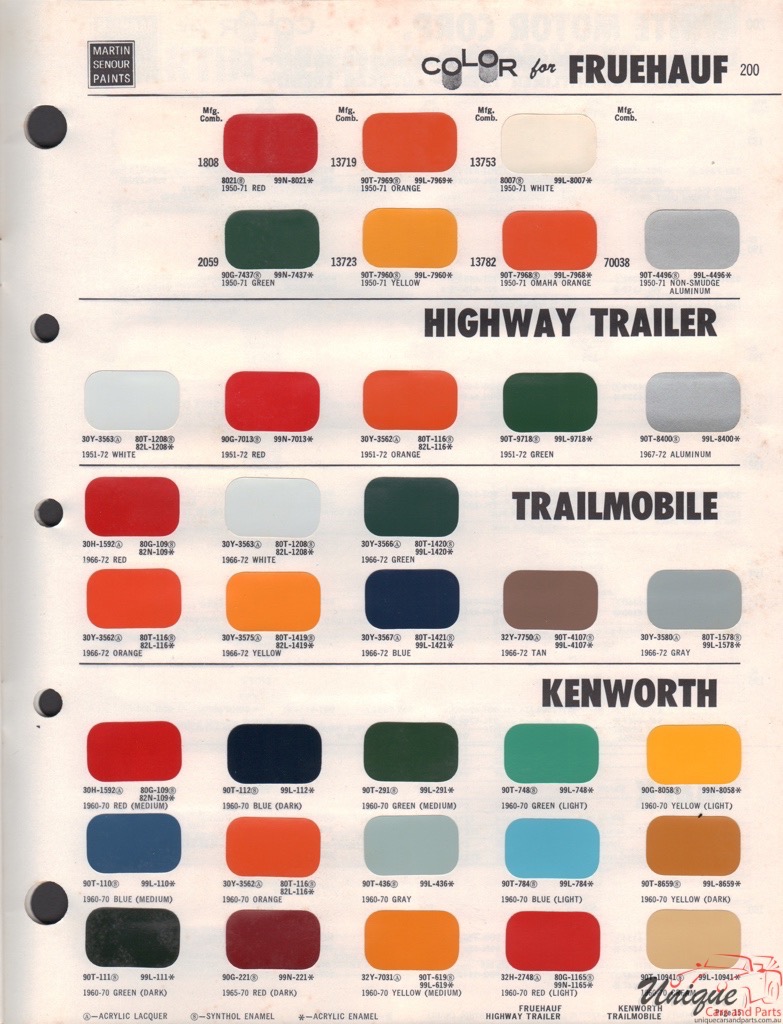 1972 Fruehauf Trucks Paint Charts Martin-Senour